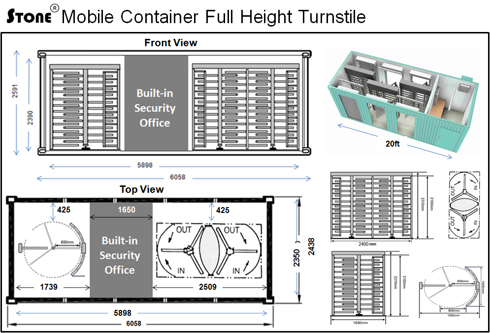 Mobile Container Turnstile
